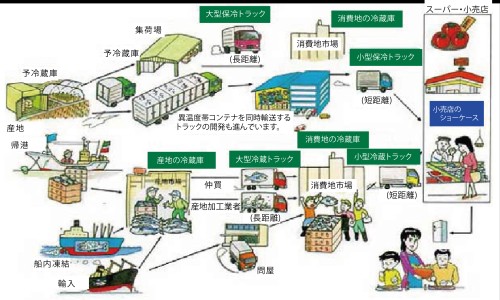咳嗽病人能吃虫草吗百度百科-权威咳嗽可以吃鸡蛋吗平台,分享专业咳嗽病人能吃虫草吗知识_咳嗽病人能吃虫草吗网